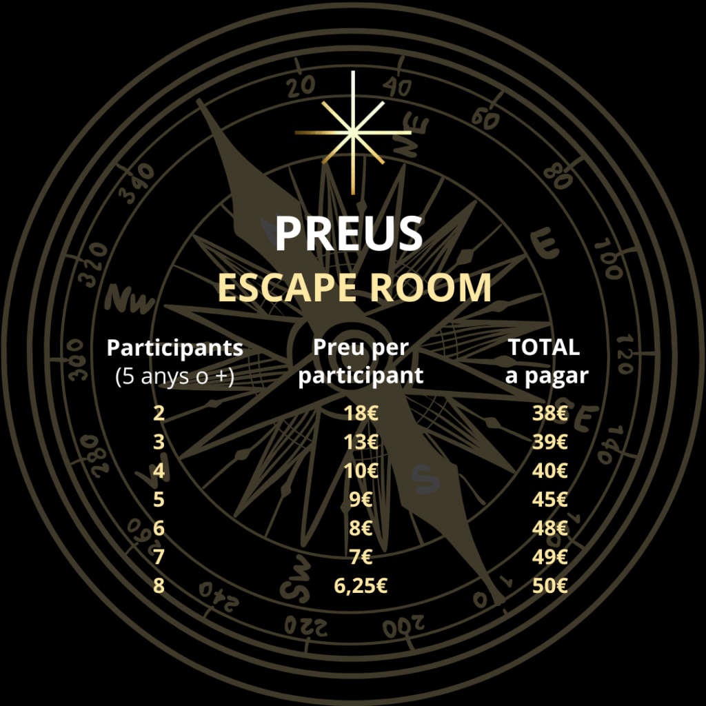 PREUS ESCAPE ROOM 25-26
